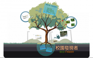 ecofinder