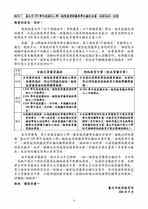 105國小一般智能資優鑑定安置計畫(核定版) (3)_頁面_12