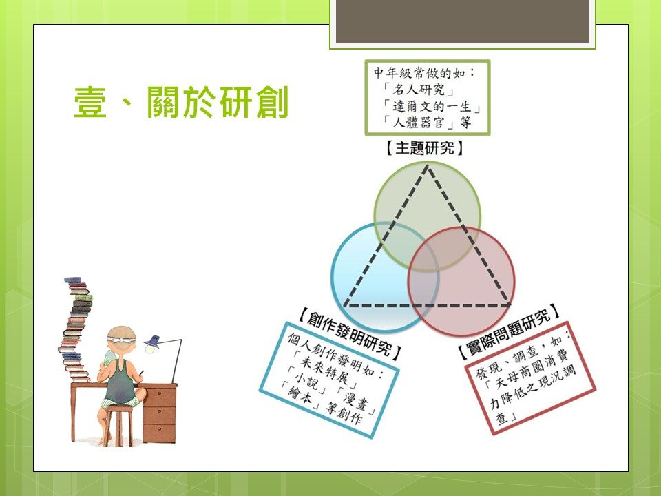 109-1 GS32聯絡事項0911-0925