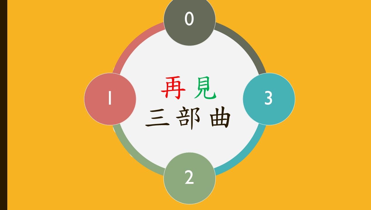 再見三部曲~畢業須知！