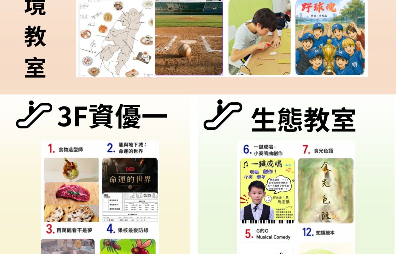 【W5-W6】114-2 GS36活水源之節！